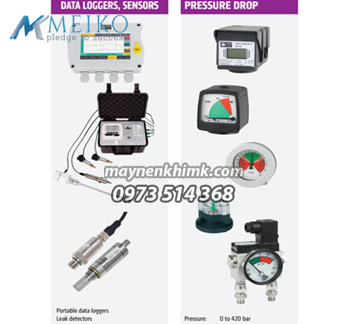 Thiết Bị Đo Lường Omega Air
